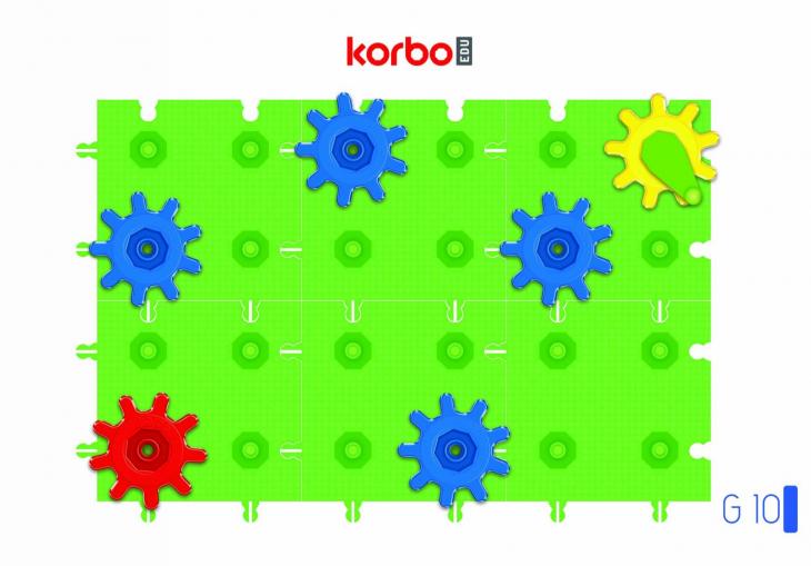 PRZECHODZENIE PRZEZ KOŁA