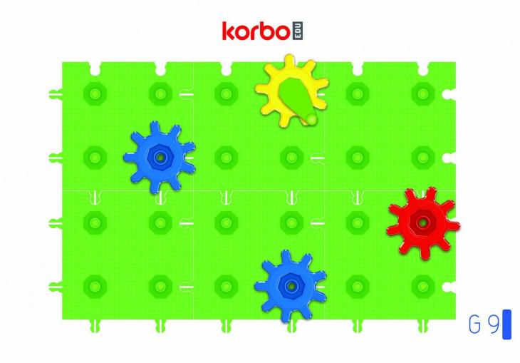 PRZECHODZENIE PRZEZ KOŁA