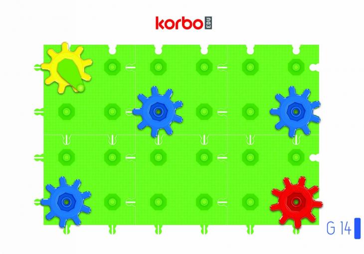 PRZECHODZENIE PRZEZ KOŁA
