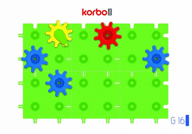 PRZECHODZENIE PRZEZ KOŁA