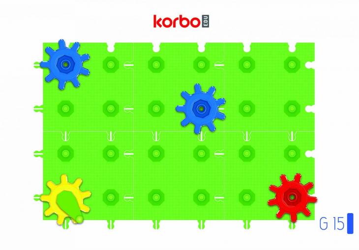 PRZECHODZENIE PRZEZ KOŁA